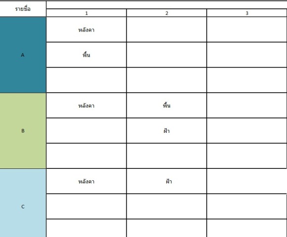 ตารางรายชื่อ