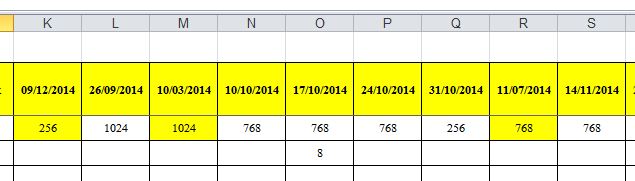 ข้อมูลวันที่บน excel
