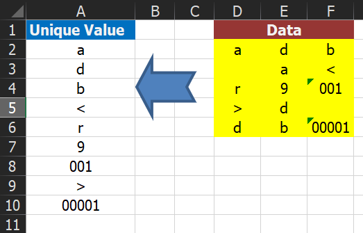 UniqueListFromMultipleColumns.png