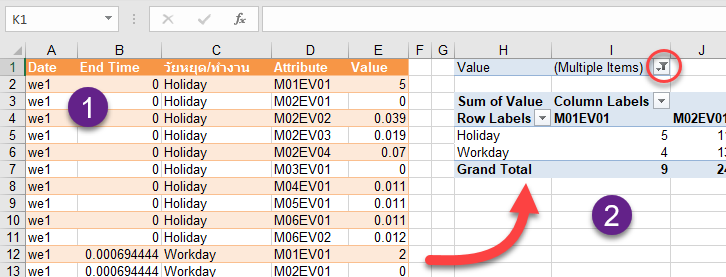 PivotTableForFilterVal