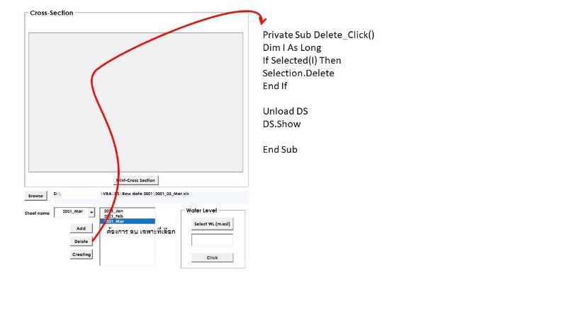 คำอธิบาย