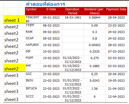 คำตอบที่ต้องการ.png