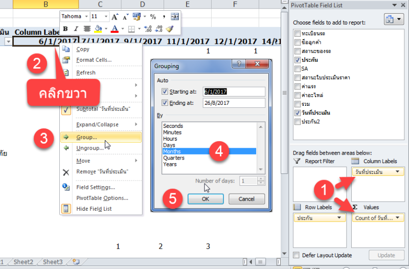 PivotTable