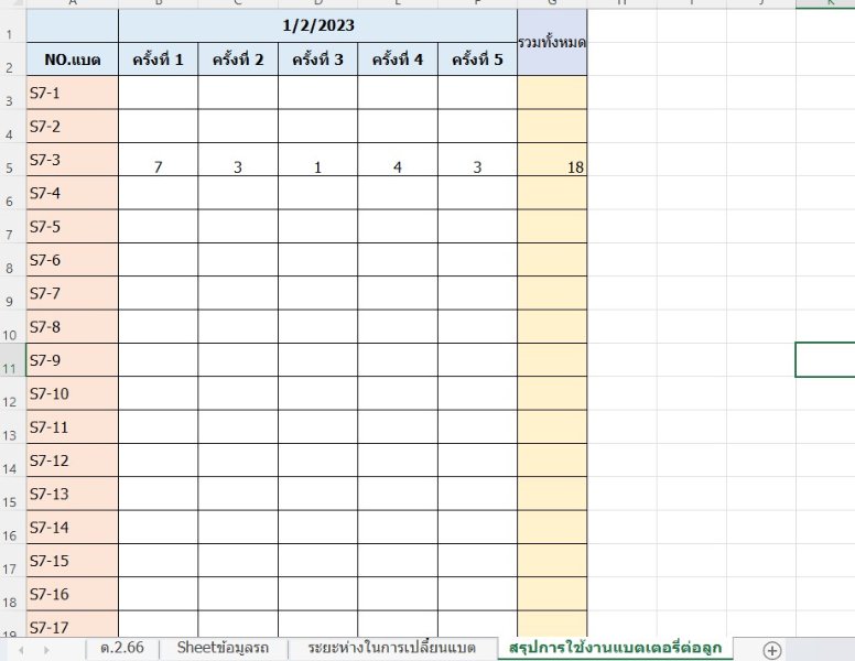 Sheetสรุปการใช้งานแบตเตอรี่ต่อลูก.jpg